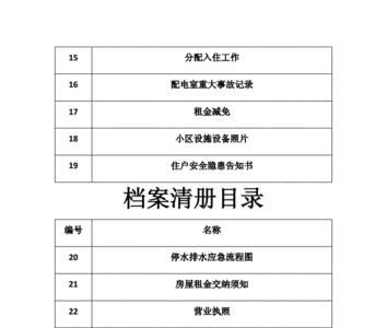 公司的档案和个人档案区别