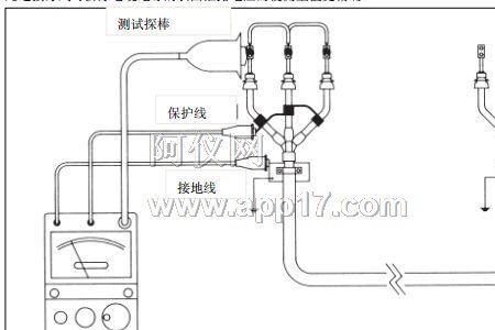 绝缘电阻测试仪原理是什么