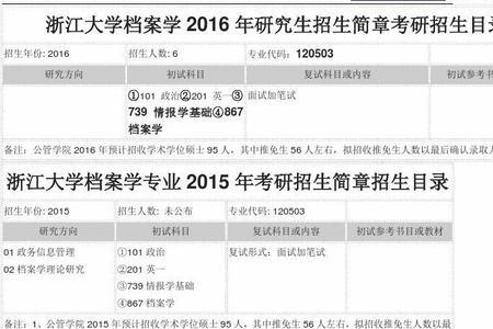 研究生入学档案必须放在学校吗