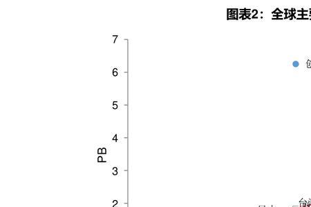 AR概念龙头是哪个股