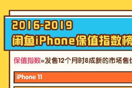 闲鱼黑解iphone 靠谱吗