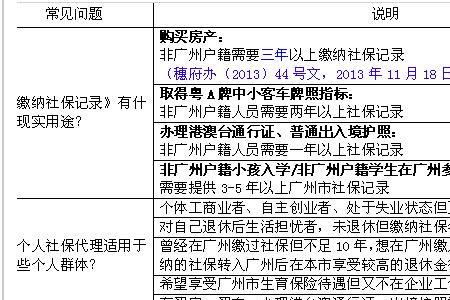 广州社保公司不买个人怎样交