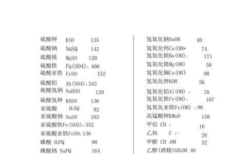 po4相对分子质量