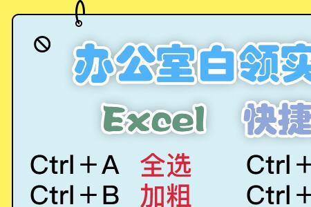 excel 常用快捷键