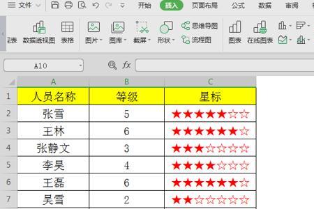 wps excel表格函数快捷键