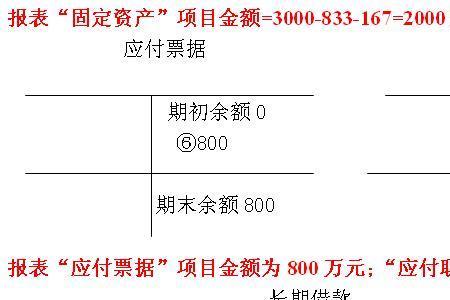 会计分录c和d分别表示什