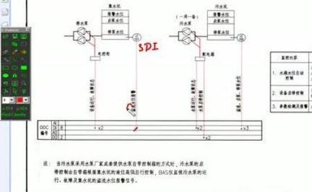 综合布线工程需要什么资质