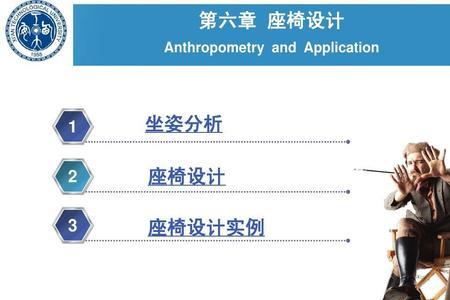 人机工程学的核心