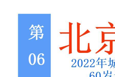 2022年城乡居民养老缴费截止时间