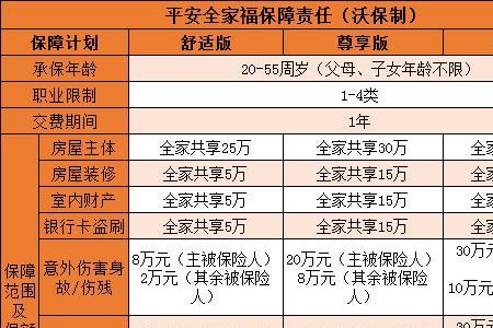 平安健康网的东西靠谱吗