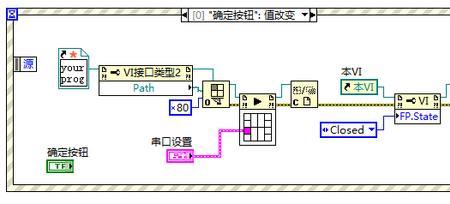 labview和c#图形界面编程哪个好