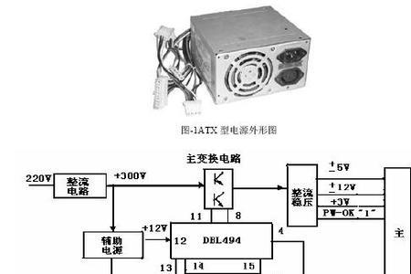 atx电源原理