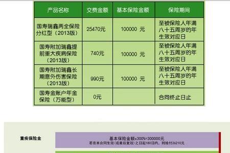 中国人寿车险在网上可以买吗