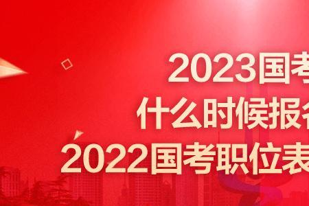 2022国考考什么