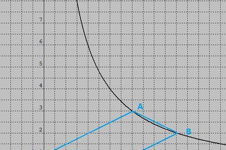 y=5+4的x次方的反函数是什么