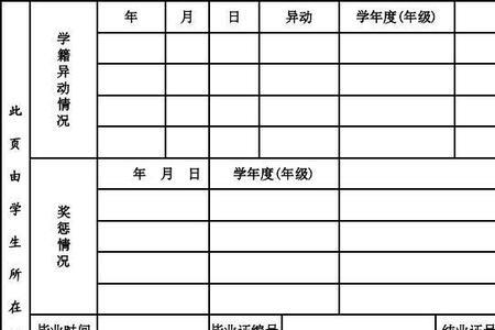 上大学后还可以查到小学学籍吗