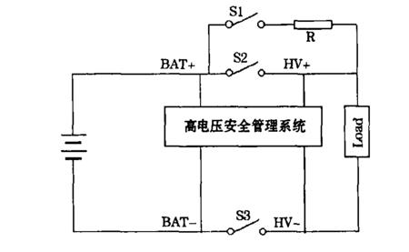 电池系统高压绝缘检测原理