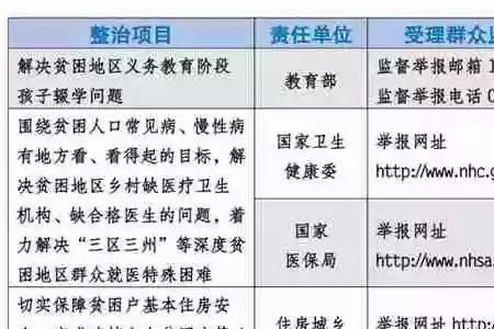 12336可以投诉霸王条款吗