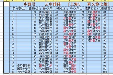 七雄争霸怎么建小号