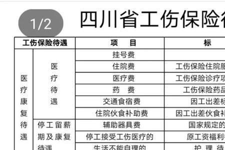 骨折四级赔偿标准是多少