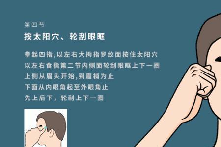 护眼模式是睁眼还是闭眼