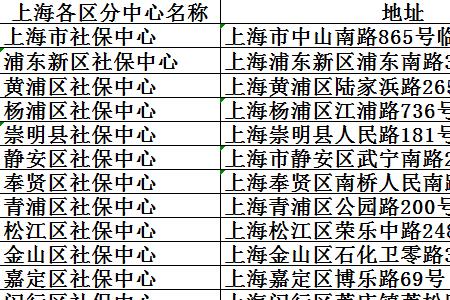 青山社保处星期六下午上班吗