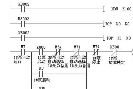 CAD与PLC哪个更好