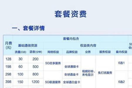 5G套餐手机能办理吗