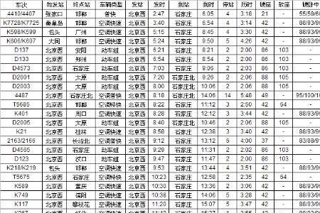 z614火车时刻表经过哪里