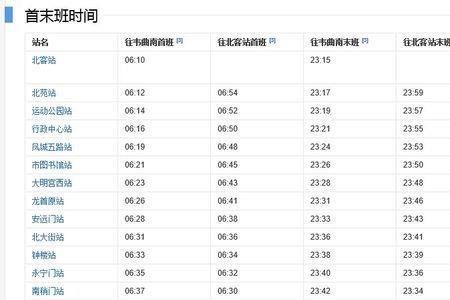 杭州东站最晚一趟地铁几点