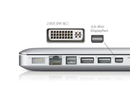 ami接口和aux接口哪个更好