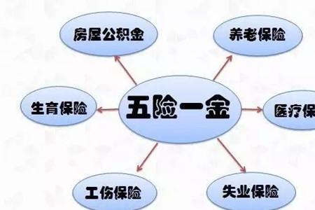 保险可以挂在别人公司吗