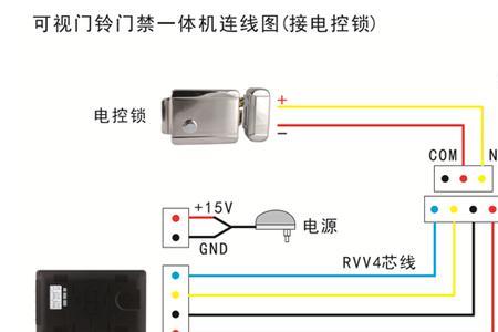 楼宇对讲室内机怎么关机