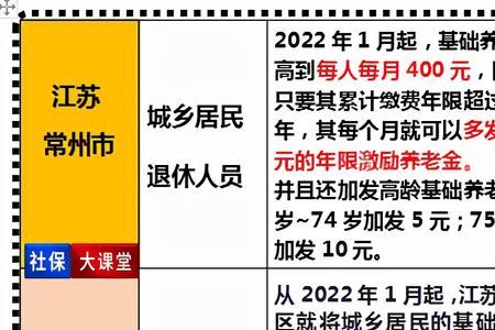 2022养老保险缴费截止日期