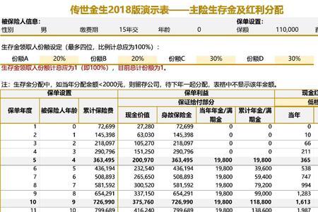 平安鑫利能拿回本金