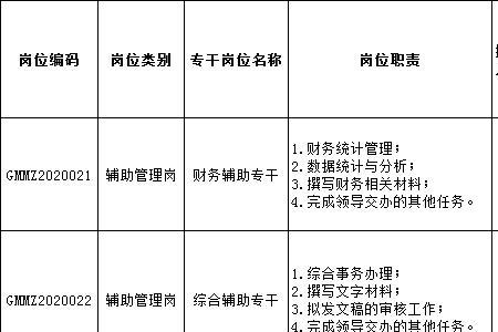 深圳观澜云鸿人力资源怎么样