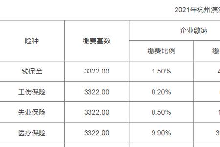 9月份社保什么时候能查到