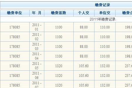 社保费缴纳截止日期