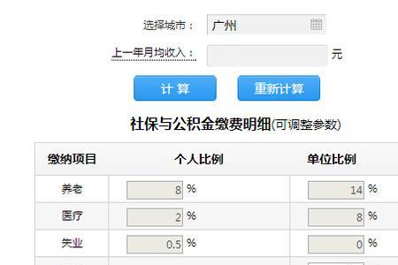 广州社保包括五险有哪些内容