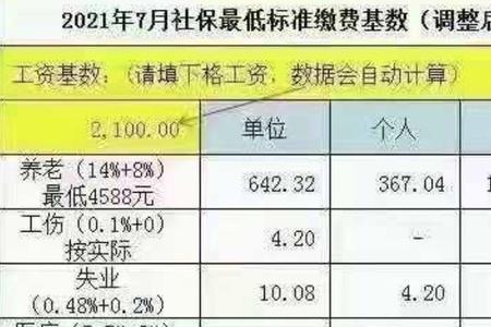 为什么深圳社保比广州便宜