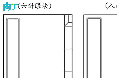 书本如何居中装订