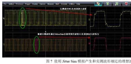 DDR探测器有哪几种类型