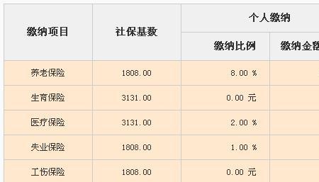 交社保三年社保卡余额有多少