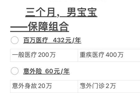 6个月之内宝宝保险什么时候生效