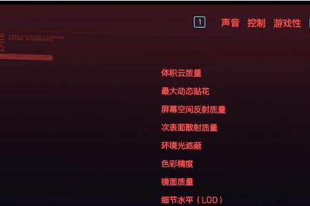 1080P50/60什么意思