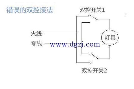 led灯关了还发弱光费电吗