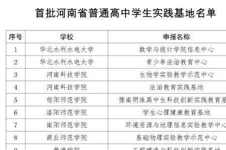 河南城建学院教务系统忘记密码