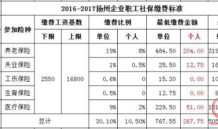 嘉兴市的社保如何开户缴纳