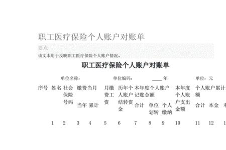 如何查找医疗保险电子版账单