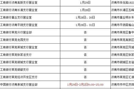 身份证复印件可以办理社保卡吗